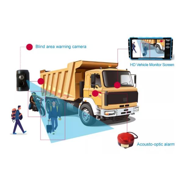 8ch 4G GPS MDVR ADAS DSM Camera With GPS Mobile Dvr Vehicles CCTV AI MDVR Car Black Box