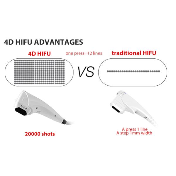 New!portable 20000 shots 3 in 1 l 4d hifu with 12 lines for anti wrinkle/skin tightening hifu body slimming m