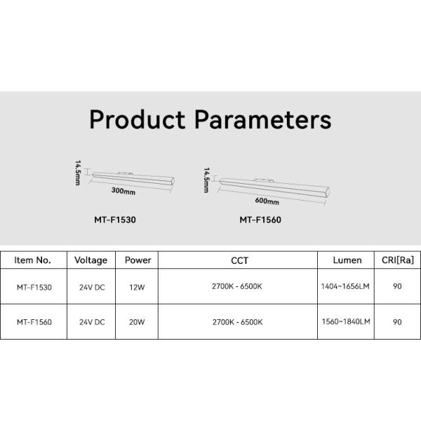 120 Degree Beam Angle Magnetic Track Lamp 24VDC Magnetic Flood Light Track Lighting