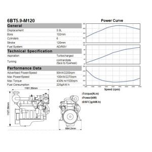 Cummins Marine Engines 6BTA5.9-M150