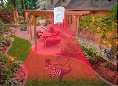 CT70D Outdoor Wired PIR Motion Detector Support TUYA GSM ALEXA