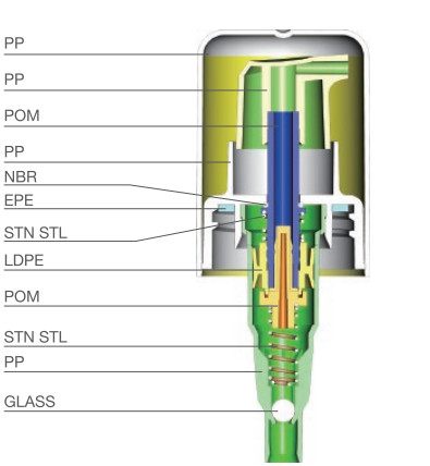 JY503-01C 24/410 Ribbed PP Plastic Treatment Cream Pump