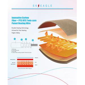 Carbon Fiber Micromink Electric Heating Shawl With Detachable Controller