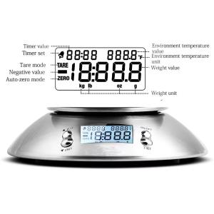 Stainless Steel Digital Kitchen Scale with Bowl Portable Battery-Powered Food