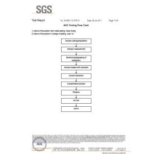 ODM BAG CO.,LTD Certifications