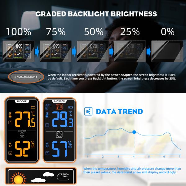 PT201C Environmental Testers , Weather Stations Wireless Indoor Outdoor