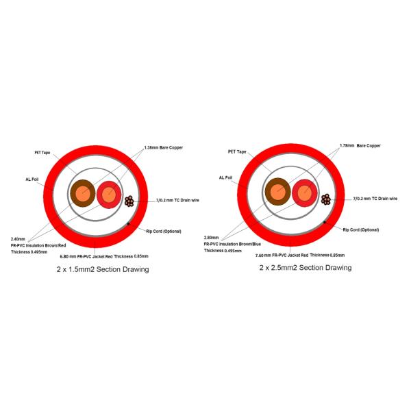 2 Cores PVC Insulated 1.5mm Heat Resistant Fire Alarm Cable 2HR Rated for Emergencies