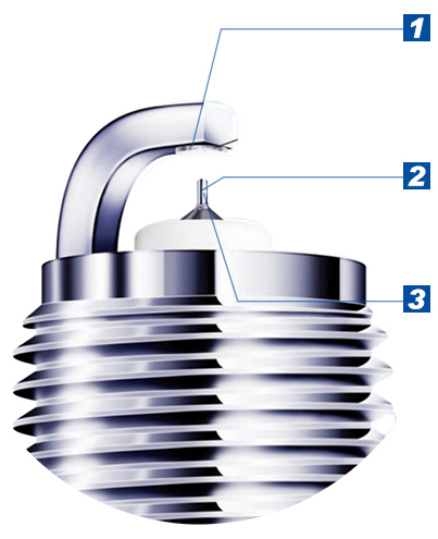 spark plug for automobiles & motorcycles