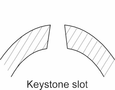 Slotted Casing Pipes for High-Strength Steel Body with Precise Laser Cutting Technology