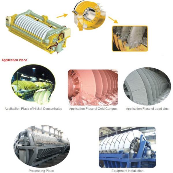 1-60 M2 Durable Ceramic Disc Vacuum Filter for Mining Dewatering and 1-30 tons/h