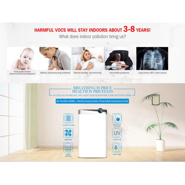 HOMEFISH HEPA UV Air Purifier With Odor Sensor 488m3/H