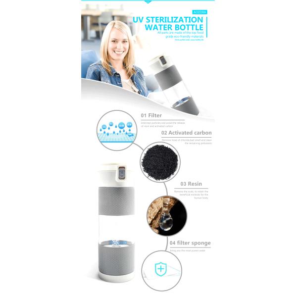 Plastic Sterilizer UV Water Bottle Carbon Filter Sterilization Method 450ml AZ-UV905