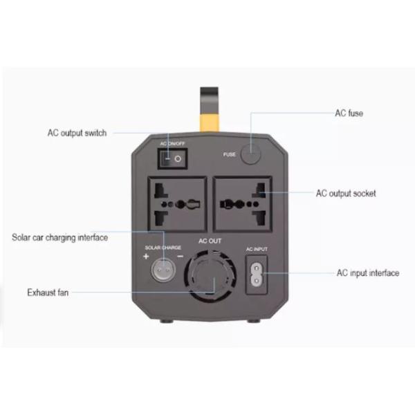 Ground Mounting Home Solar Power Station 500W Portable Emergency Solar Generator