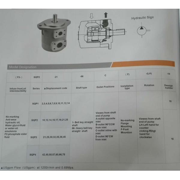 High quality for SQP3-25 series single vane pump made in China