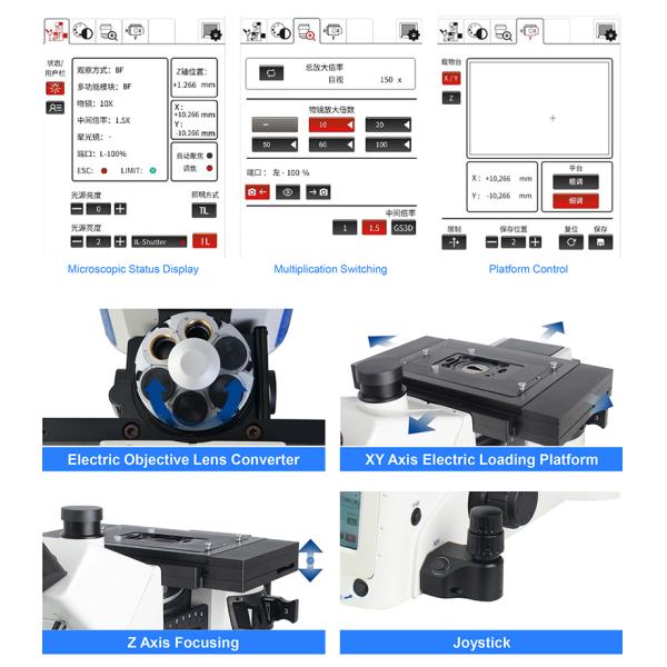 OPTO EDU A13.1096 Inverted Metallurgical Microscope Research Level