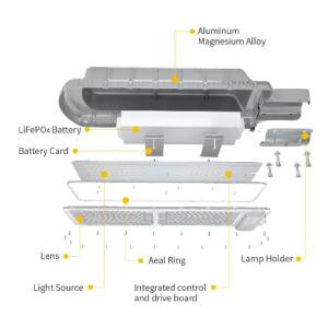 120W High Power All In One Led Solar Street Light