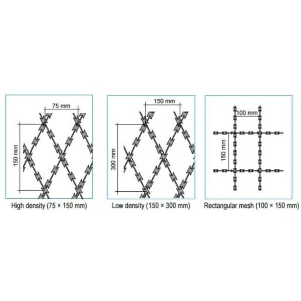 BTO-22 Welded Prison Razor Barbed Wire Fence
