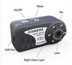 Quality Full HD 1080P Mini Pen Camera DVR Camcorders USB Disk+PC Camera + Photo Camera SD Card Mini Security Camera for sale