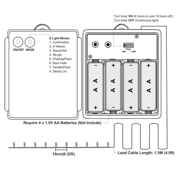 Halloween String 1.5V Battery Powered Remote Control Fairy Lights 30m