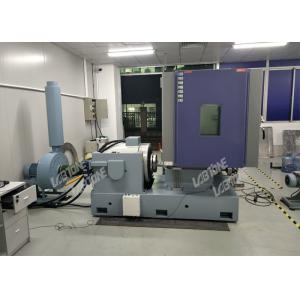 Combined Environmental Test System