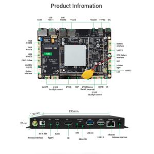 4K HD WiFi BT Ethernet RK3328 Android Media Player Box For Digital Signage