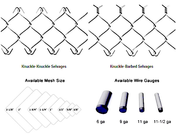 Galvanized Steel Chain Link Fence Fabric For Farm And Field