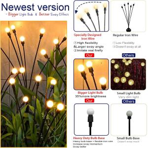 Solar Powered Firefly Lights Starburst Swaying Led Solar Lawn Light Solar Garden