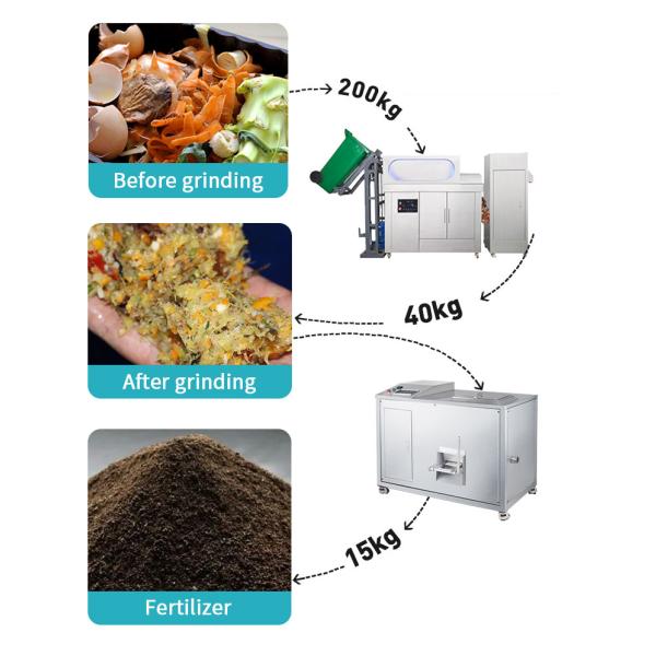 Kitchen Food Waste Garbage Disposer Compost Maker Machine Food Garbage Recycling Machine Food Waste Composting Machine