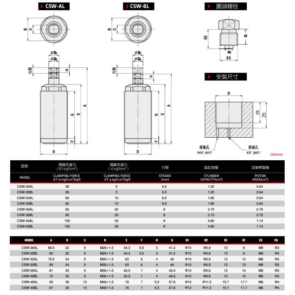Pneumatic Work Support Cylinder Stable Performance For Thin Workpiece