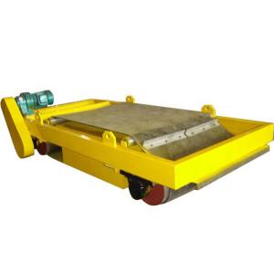 Self Discharging Suspended Cross Belt Permanent Magnetic Separator for Conveyor