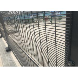 358 mesh panels
