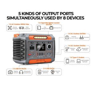 300W Portable Power Station with MPPT Controller and Wireless Charging