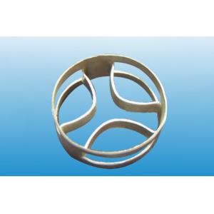 Metal Super Mini Ring