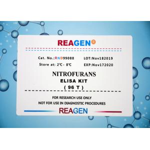 Nitrofurans ELISA Test Kit , free samples , specification is 96 test , lowest