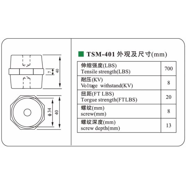 Promotional polymer TSM401 electric power insulator support
