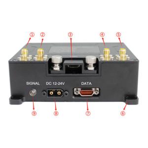 ZKMANET2451UM Drone Data Link 2T2R RF Channel 82Mbps 450g