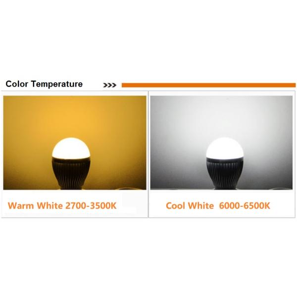 CCCT.jpg Low Voltage DC AC 12V 24V 36V 48V 60V LED Bulb Aluminum Material for shipyard lighting mining lighting solar power