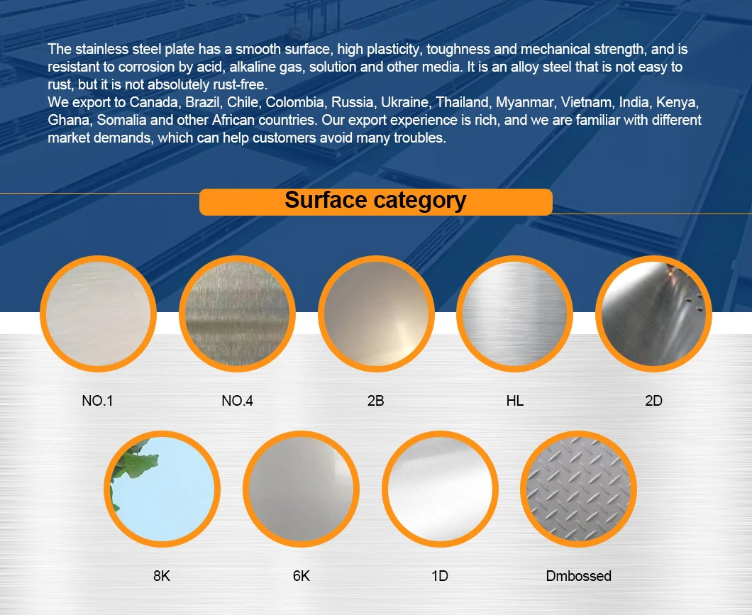 Hot/Cold Rolled Stainless Steel Sheet/Plate for Sale
