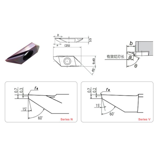 TBPA 60FR-VB Carbide Turning Inserts Small CNC Parts For Metalworking