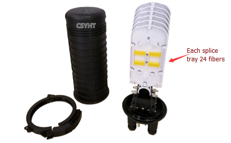 144 FOC dome closure with 6 ports for cable entry without cutting