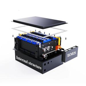 Golf Carts LiFePO4 Lithium Battery 60V 72V 96V Lithium Iron EV Battery Pack OEM