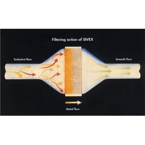 Alumina Ceramic Foam Filter Honeycomb for Foundry Processing Service Punching