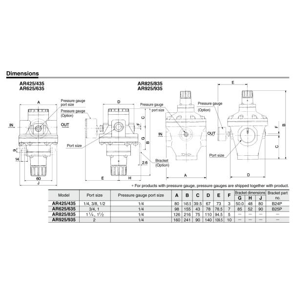 SMC AR925-20 AR925-20G AR935-20 AR935-20G AR825-14 AR825-14G AR835-14 AR835-14G AR625-10 AR625-10G AR635-10 AR Pressure Regulator