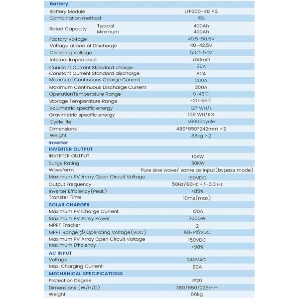 OEM ODM Home Solar Energy System Power Wall lifepo4 lithium battery 5Kw 7Kw 10Kw 20kw lithium battery packs