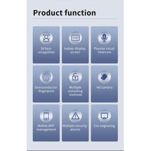 S666max 3D Face ID Recognition Door Lock With Video Calling Card Key Code Multi