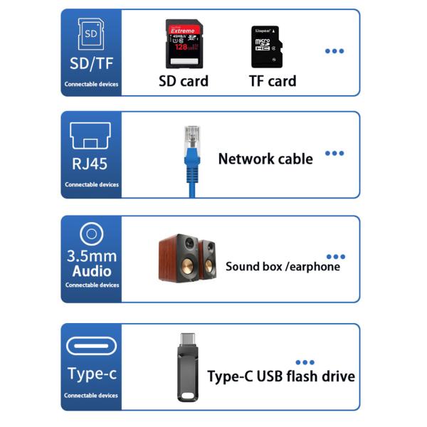 12 In 1 USB-C Type-C Docking Station For Charging Data Transfer And Speaker Function