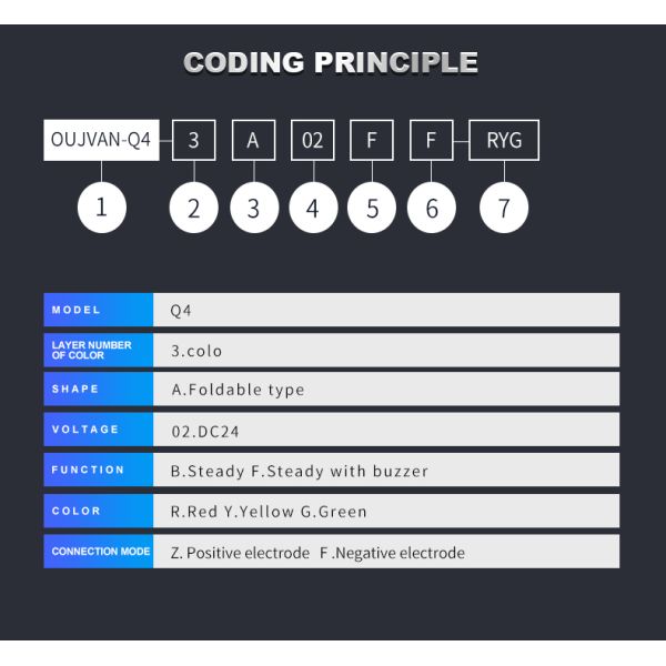 DC 24V Input LED Tower Lamp Foldable Machine Stack Light With Built In Buzzer 80lm/W Efficiency