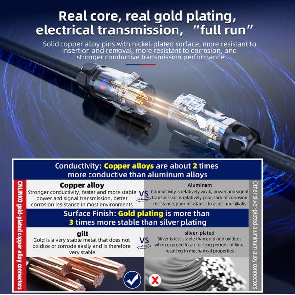 CNLINKO LP16 Industrial Plug and Socket Male Female M16 Round 2 Pin Waterproof Cable Connector