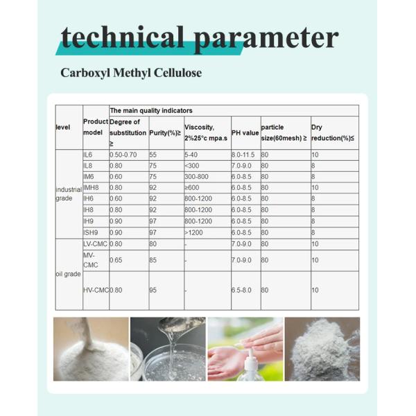 CMC Powder For Detergent Washing Cleaning 9004-32-4