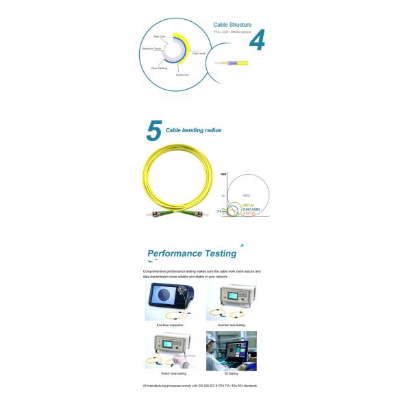 G652D Single Mode Fibre Patch Leads , Om1 Om2 Fiber Optic Cable Assembly
